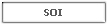 SOI