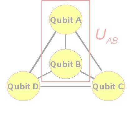 Quantum information